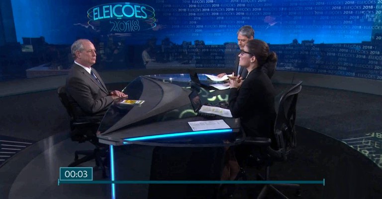 Ciro sai das cordas e põe a Globo a nocaute